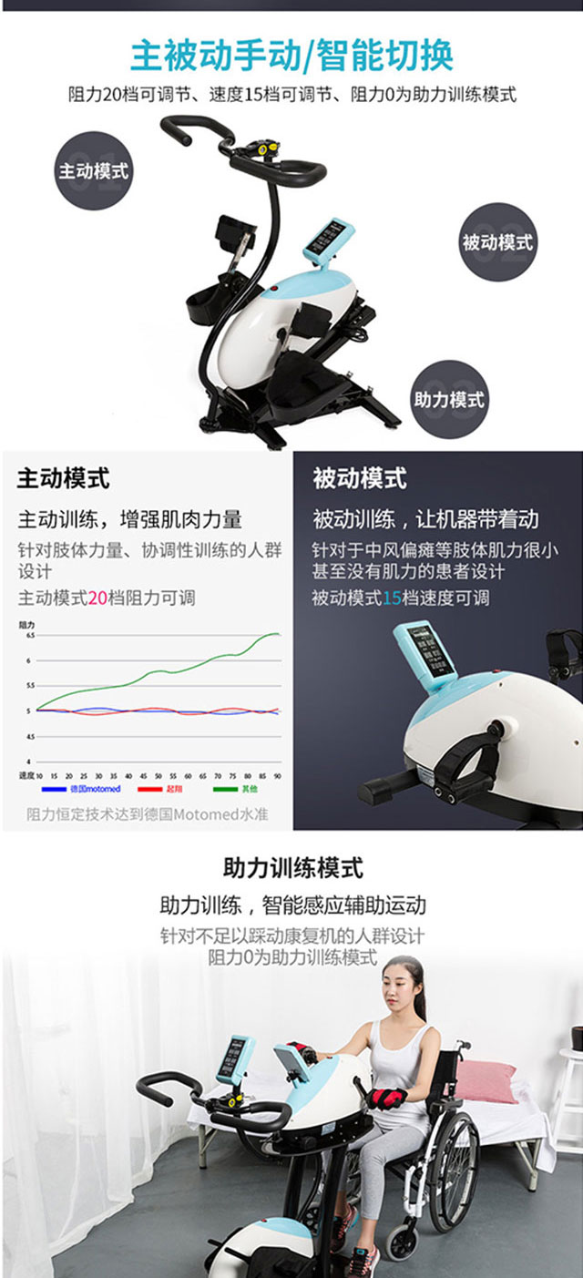 智能上肢康復(fù)機